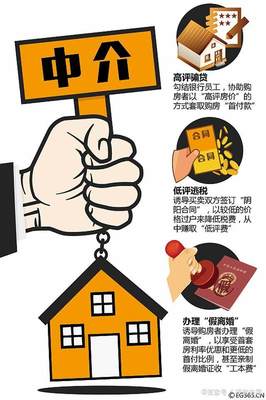傳統中介公司的轉型之路 探索房地產咨詢的未來方向