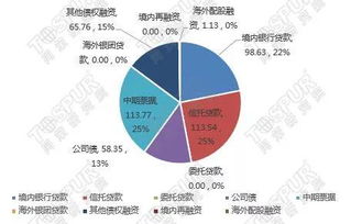 同策房產咨詢股份 房地產咨詢服務行業的專業引領者